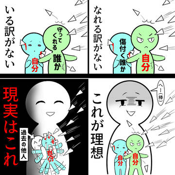 自分を守ろう？
