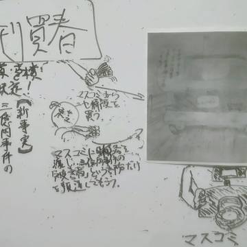 3億円事件の真相