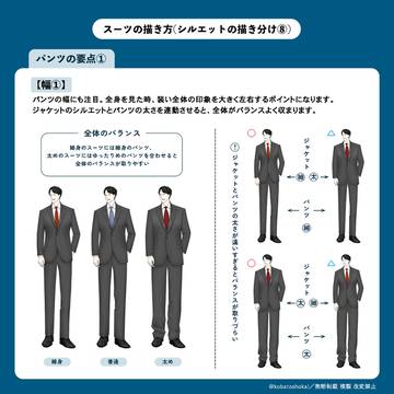 スーツの描き方 シルエットの描き分け編②