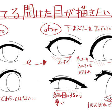 笑ってる開いた目が描きたい人へ