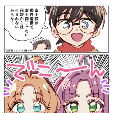 富士額