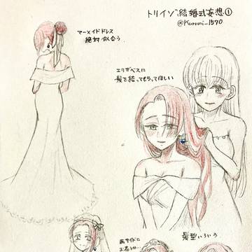 トリイゾ結婚式妄想