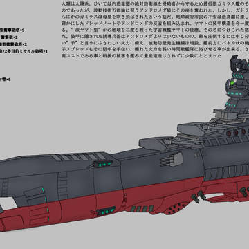 改ヤマト型超弩級航宙戦艦