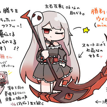 リム２