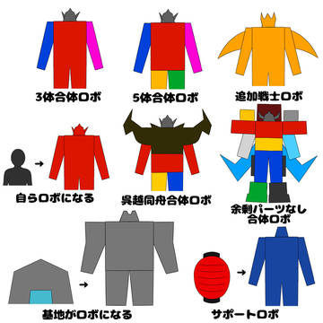 あなたはどれが好き?