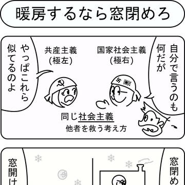 暖房するなら窓閉めろ