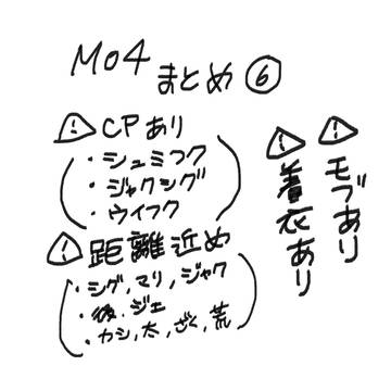 MO4まとめ⑥