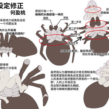 角色设定修改:何盈桃