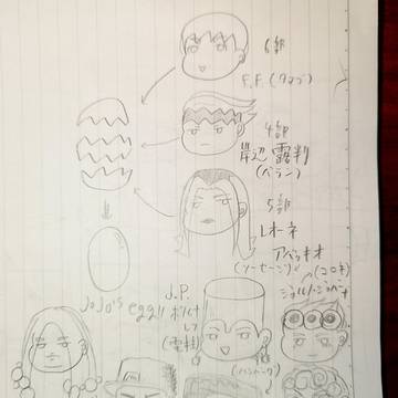 変な髪型の人たちだけ集めた。(思い出せる限り)