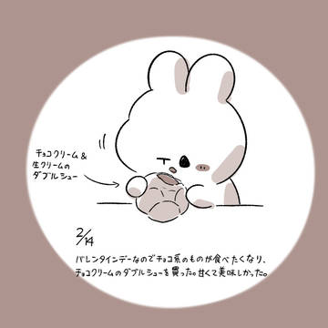 今日の日記