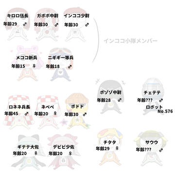 オリケロ資料(途中)