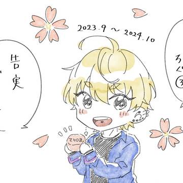 Twitterログ③
