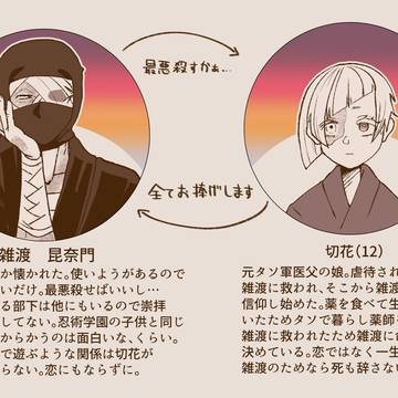 雑渡夢(固定夢主あり恋愛無し)