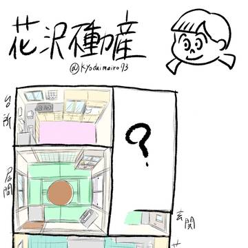 花沢不動産