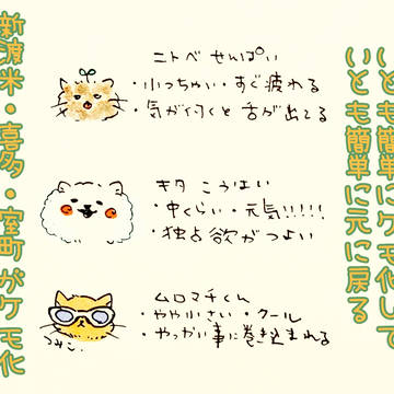 テニlog㉘