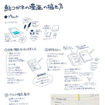 鮎コガネの漫画の描き方 (長編向け)