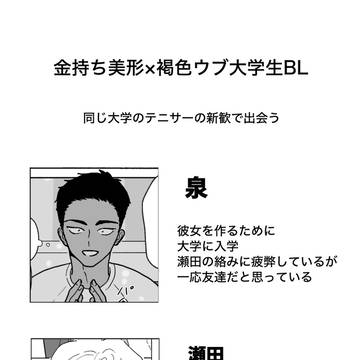 金持ち美形×褐色ウブ大学生BL３