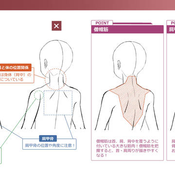 【お絵描き塾リニューアル完了!】