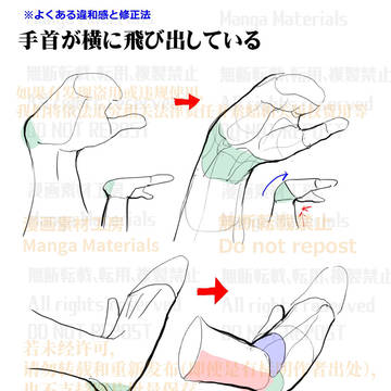 個人メモ:手首のよくある違和感