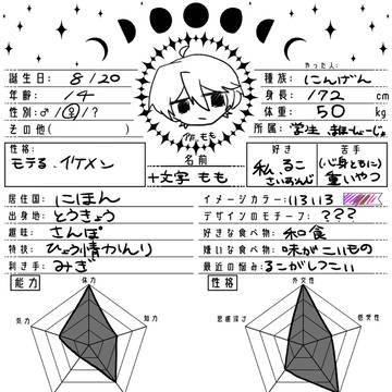 創作OC