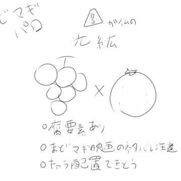 🍇🍊でまどマギ叛逆パロ