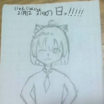 今日はねこの日だっ！！