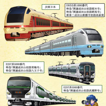 成田山初詣列車(令和八年)