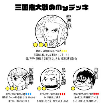 【英傑たちの興宴6】デッキメンバーと惇操の話