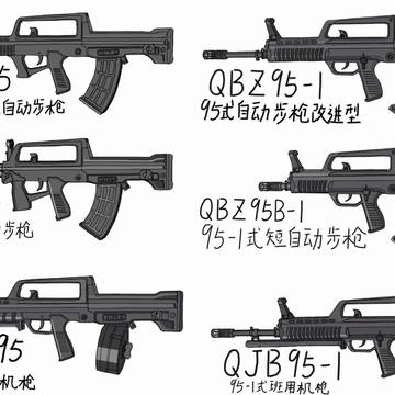 95式步枪班用枪族