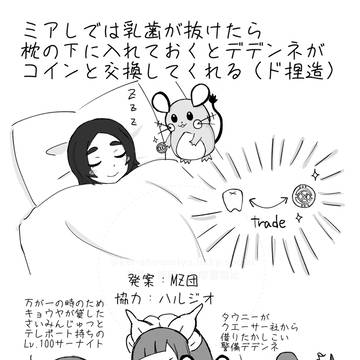 ド捏造ミアレ風習