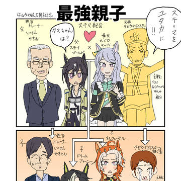 ゲームウマ娘5周年記念『最強親子、ここに集結』