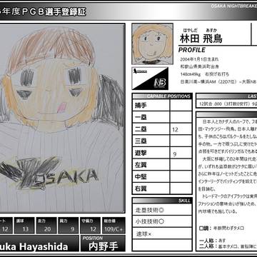 【PGB】林田飛鳥【2026】