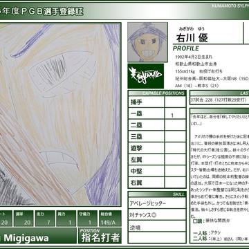 【PGB】右川優【2026】