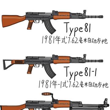 81式步枪班用机族
