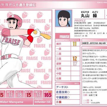 【PGB】丸山緑【2026】