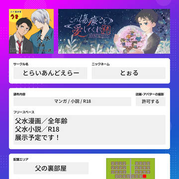 「この傷痕ごと愛してくれ終」のお品書きです!、
