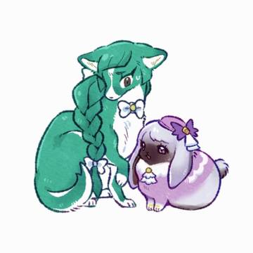 擬獣化ログ