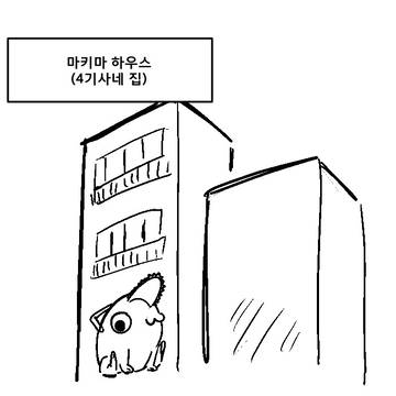 마키마와 자매들
