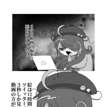 費用対効果