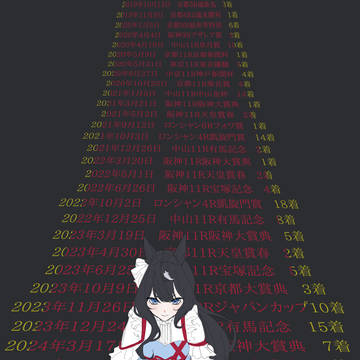 深い絆