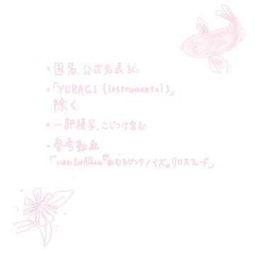 ヘタリア×ねむるピンクノイズ