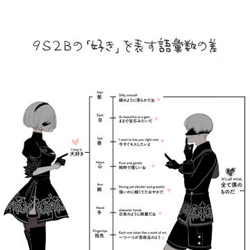 9S2Bまとめ②