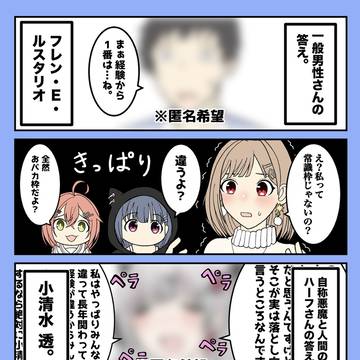 この中で一番おバカなのは?