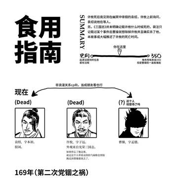 白日愚痴