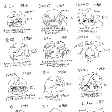 刀まとめ