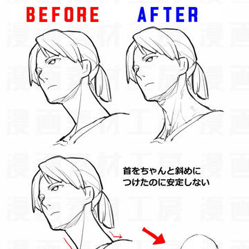 個人メモ:首の付き方