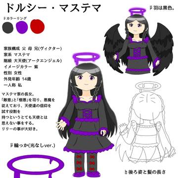 天使んらんまん キャラ設定2