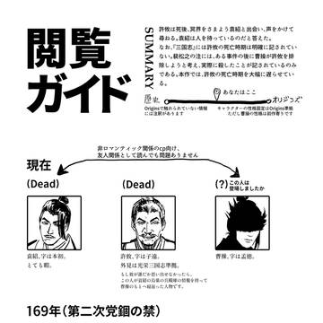 「日本語翻訳」白日愚痴