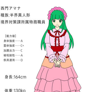 【タクティカル祓魔師】西門　アマナ（せいもん　あまな）