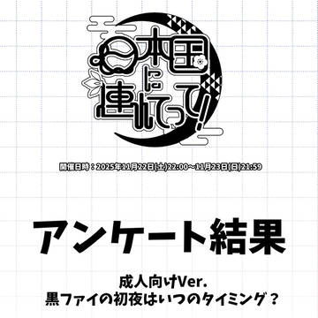 黒ファイWebオンリー「日本国に連れてって！」アンケート再録②